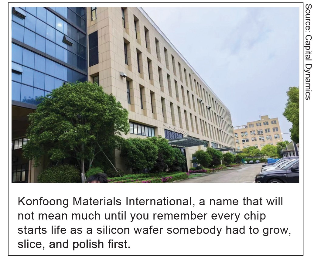 Konfoong Materials International, a name that will not mean much until you remember every chip starts life as a silicon wafer somebody had to grow, slice, and polish first.
